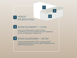 Ортопедический матрас Magniflex Magnistretch Sport 9
