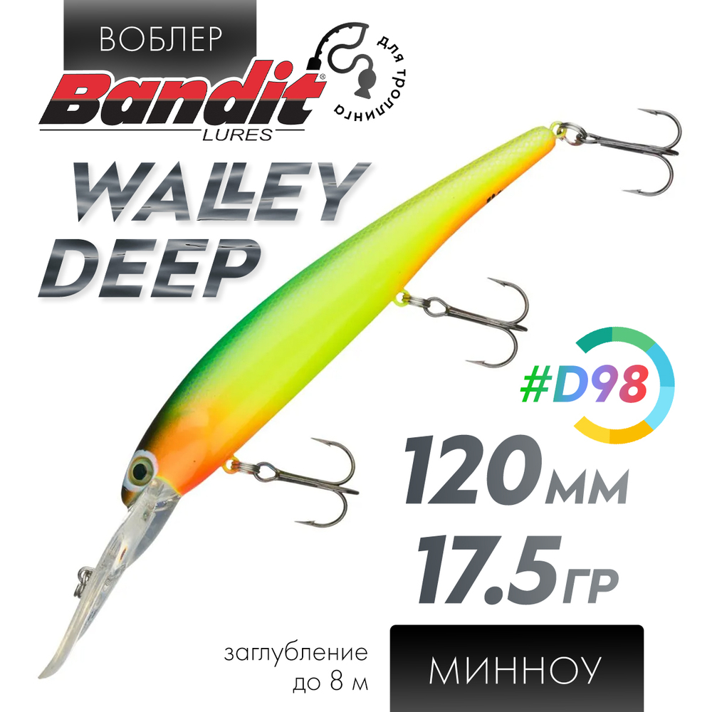 Воблер Bandit Walleye Deep (120мм, 17.5гр)