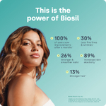 Biosil, Advanced Collagen Generator®, средство для стимулирования производства коллагена, 120 оригинальных капсул