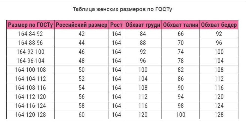 Платье Футболка женское хлопок меланж бордо Elza Meyger