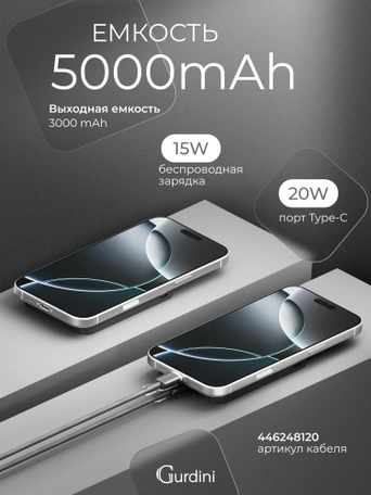 Внешний аккумулятор Gurdini Kevlar Power 20W MagSafe 5000 mAh черный