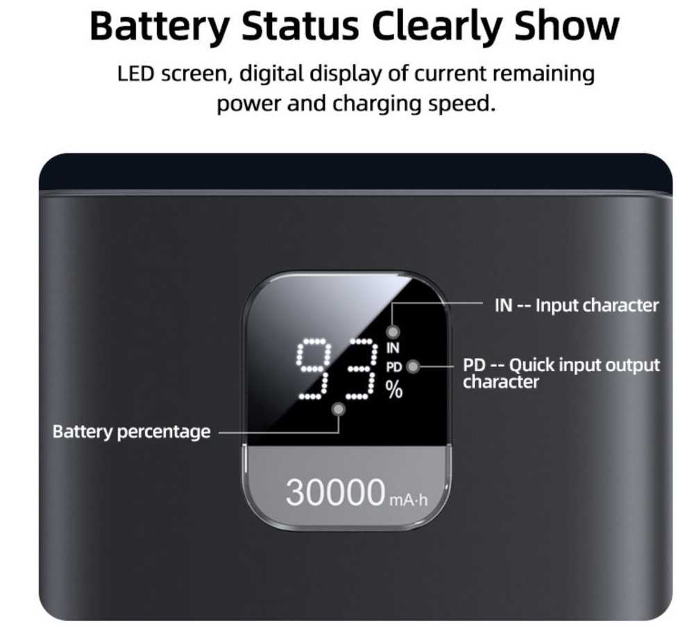 Внешний аккумулятор повербанк Power Bank 30000mAh 65W Black USAMS(usams-at)