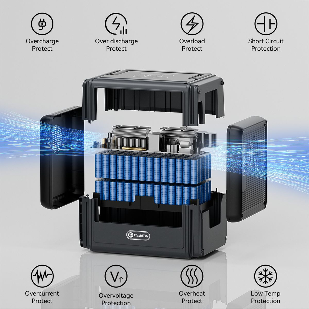 Электростанция портативная 1024WH 360000mAh 1200W Flashfish TELLUS-T1200s