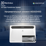 Инверторный конвектор Electrolux Air Gate Transformer с блоком управления ECH/AG2-2500 T-TUI4 с WI-FI без шасси, 10 ступеней мощности