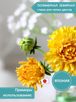Fun clay Набор стартовый для лепки фан глина