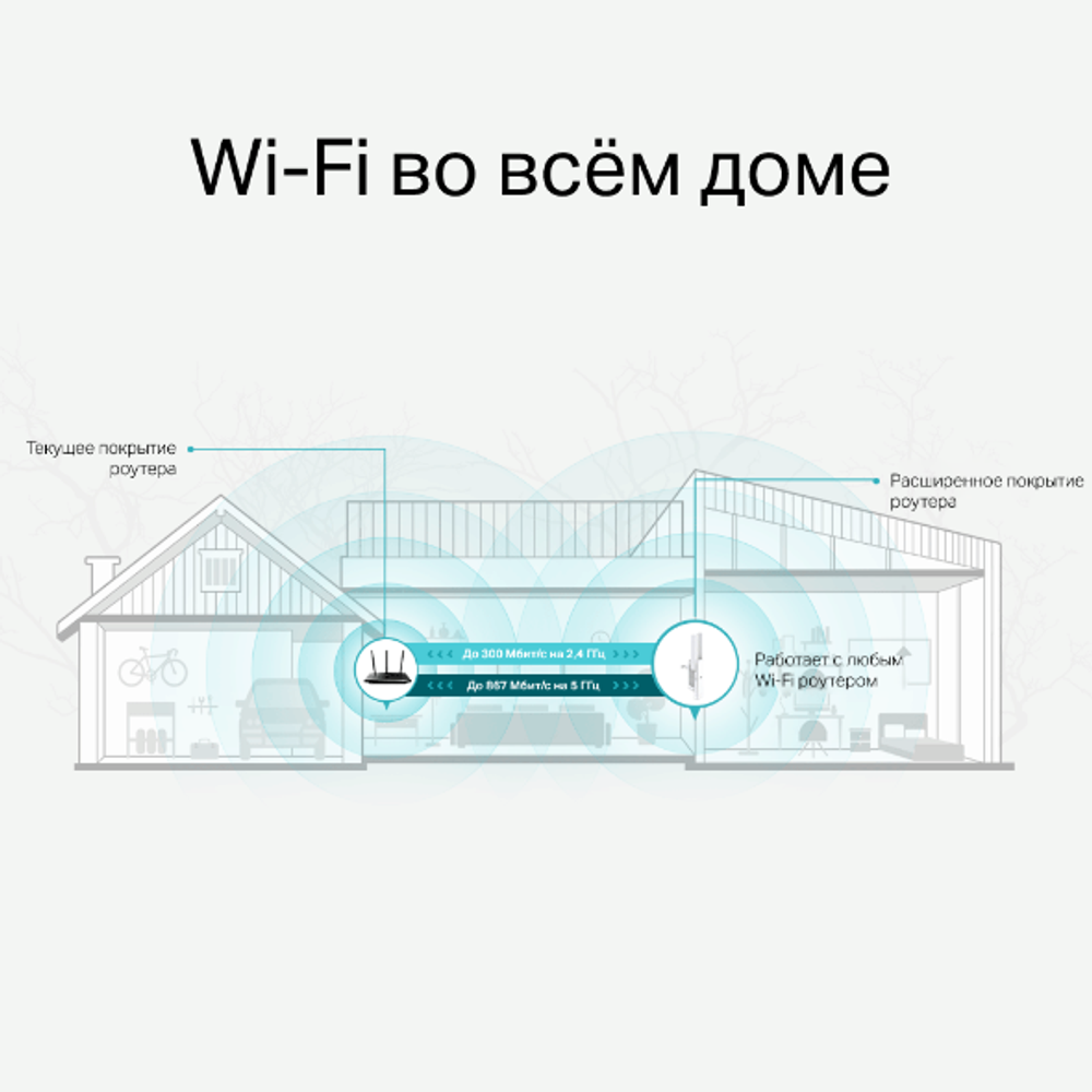 TP-Link RE315 Усилитель Wi-Fi сигнала AC1200