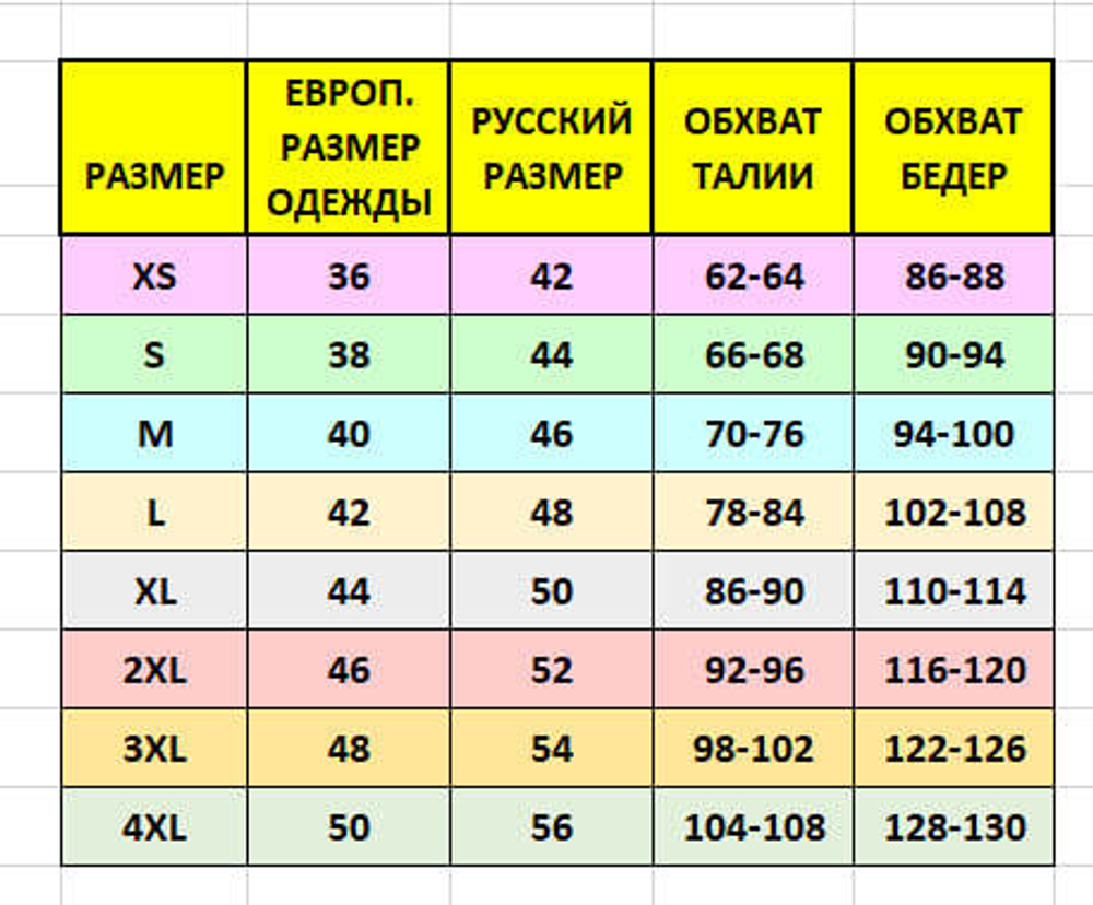 Трусы женские Triumph Body Make-up Soft Touch Hipster EX акция