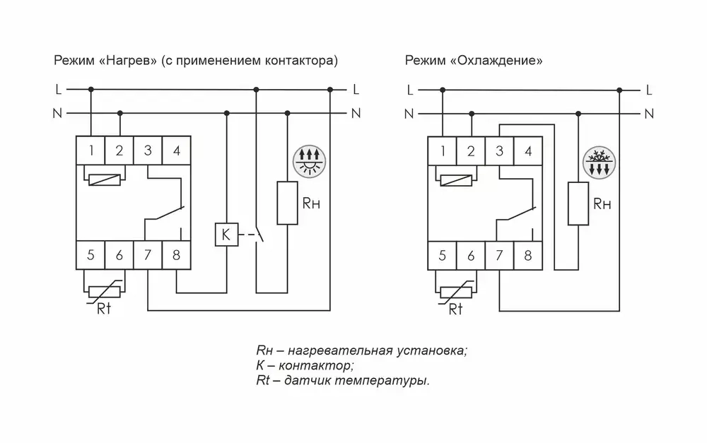 Реле контроля температуры RT-820 50-264В AC 16А 1NO/NC IP20 (от +4 до +30 град.C; с выносным датчиком в комплекте)