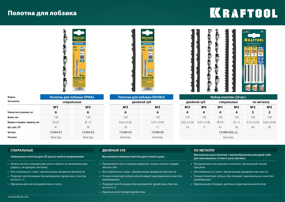 KRAFTOOL Pro Cut, 130 мм, 6 шт, спиральные полотна для лобзика (15344-01)