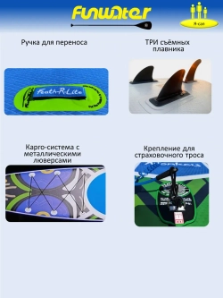 Сапборд надувной сап борд sup board 200 кг FunWаtеr 335 см