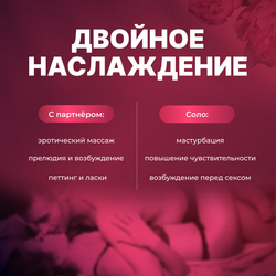Возбуждающее масло Zestra Aphrodisiac Oils