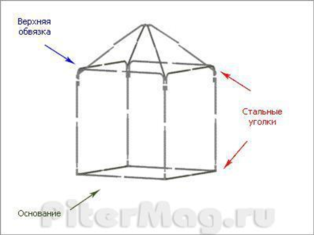 Шатер-беседка  Митек 2.5x2.5