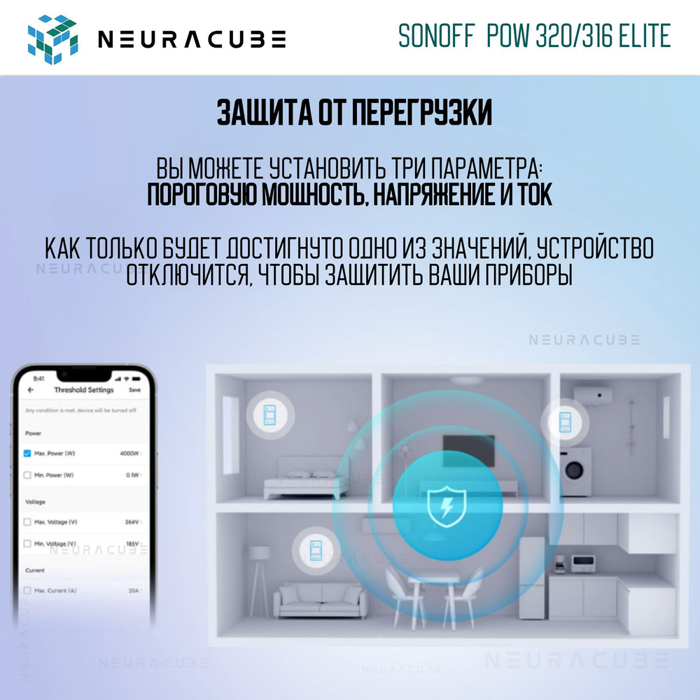 Умное WiFi Реле с контролем потребляемой мощности Sonoff POWR316D Elite, 16А/3500Ватт (Работает с Алисой)