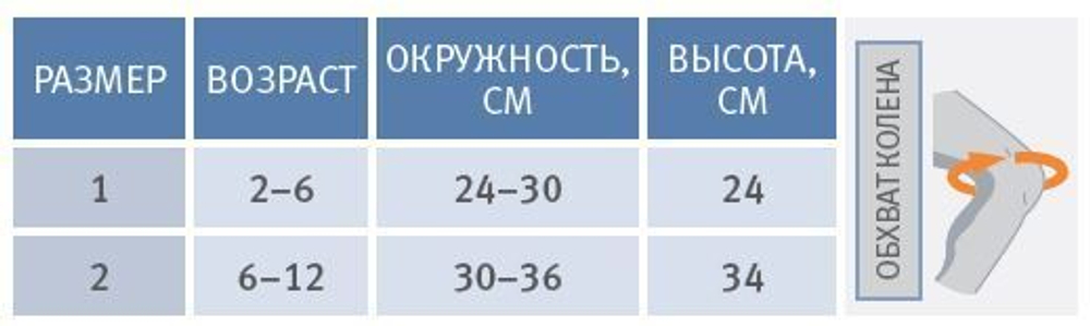 Ортез коленный - тутор Orliman, детский