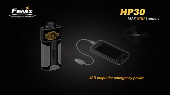 Налобный светодиодный фонарь Fenix HP30, серый, 900 люмен