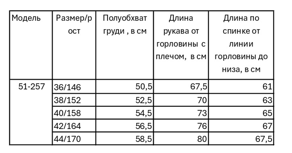 Куртка демисезонная для девочки 11-18 лет Милашка Сьюзи