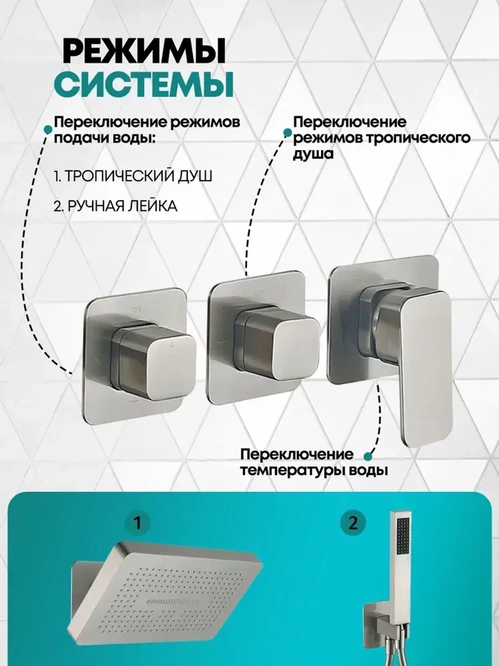 Душевая система скрытого монтажа Grocenberg GB5030NK с Картриджем Kerox (Венгрия)