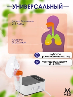 Небулайзер компрессорный