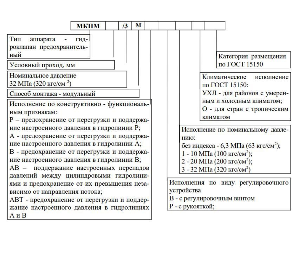 КПМ-6/3В2