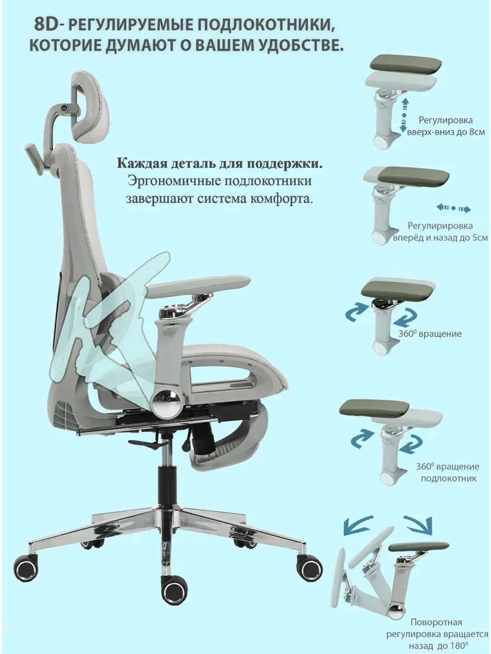 Компьютерное игровое кресло