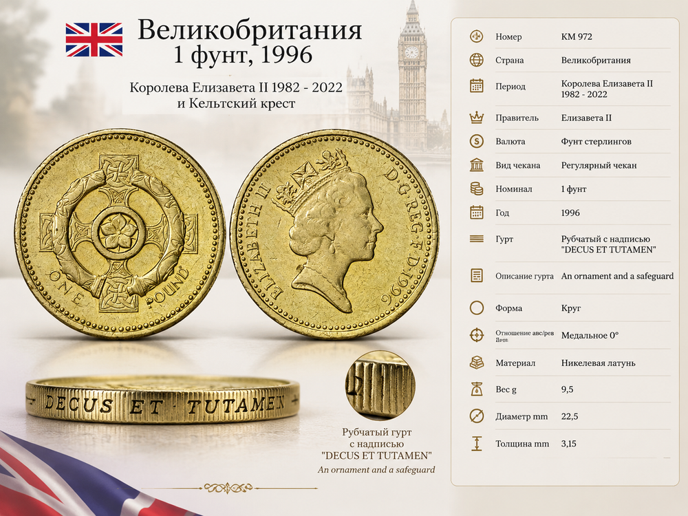 Великобритания 1 фунт, 1996 Кельтский крест VF