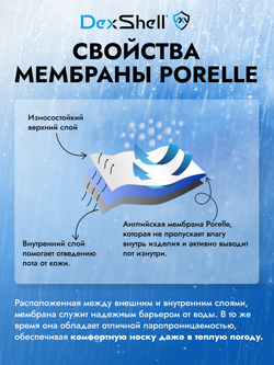 ВОДОНЕПРОНИЦАЕМЫЕ НОСКИ DexShell WADING PRO
