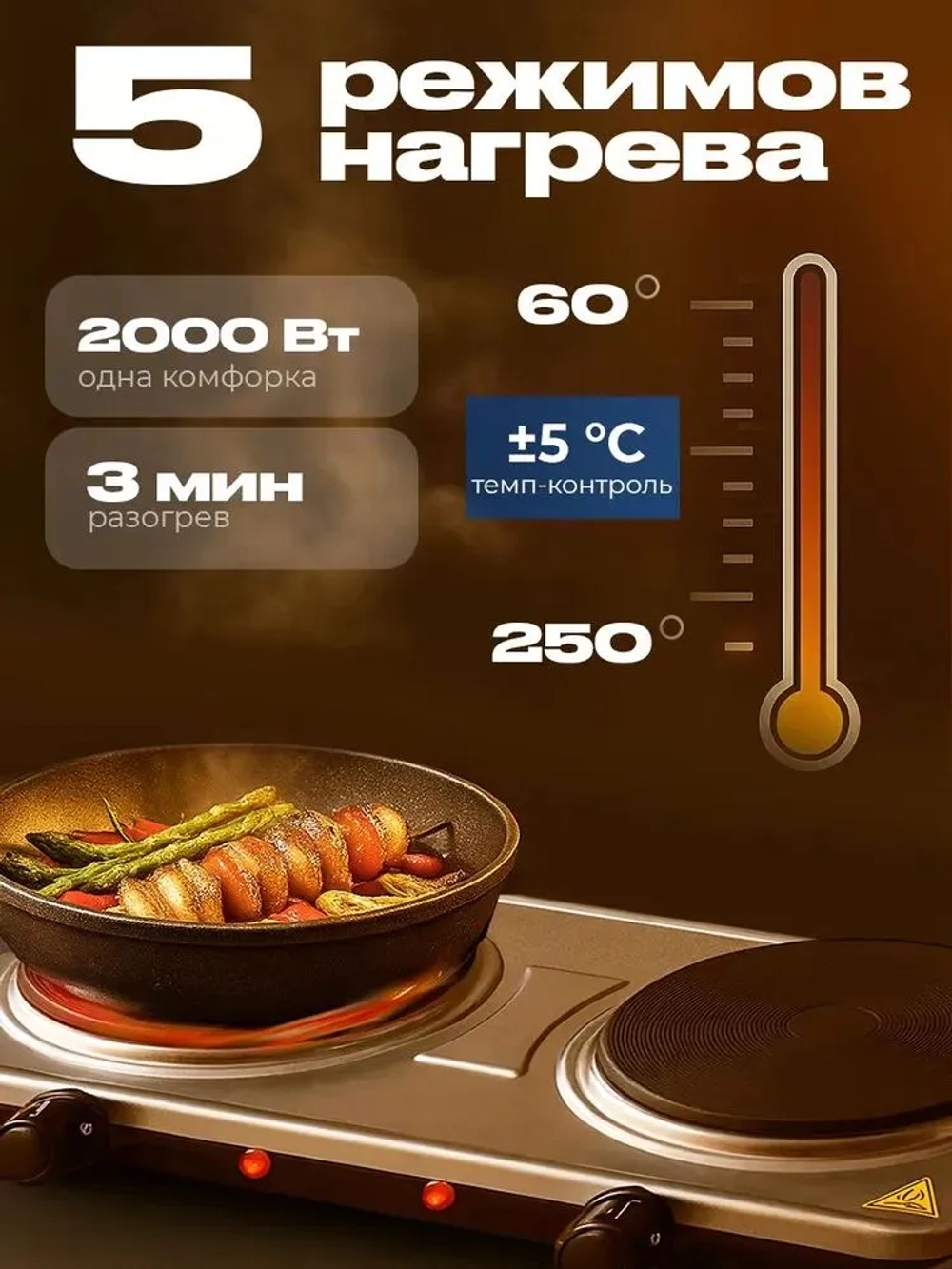 Плитка электрическая настольная 2 конфорки, 2000Вт