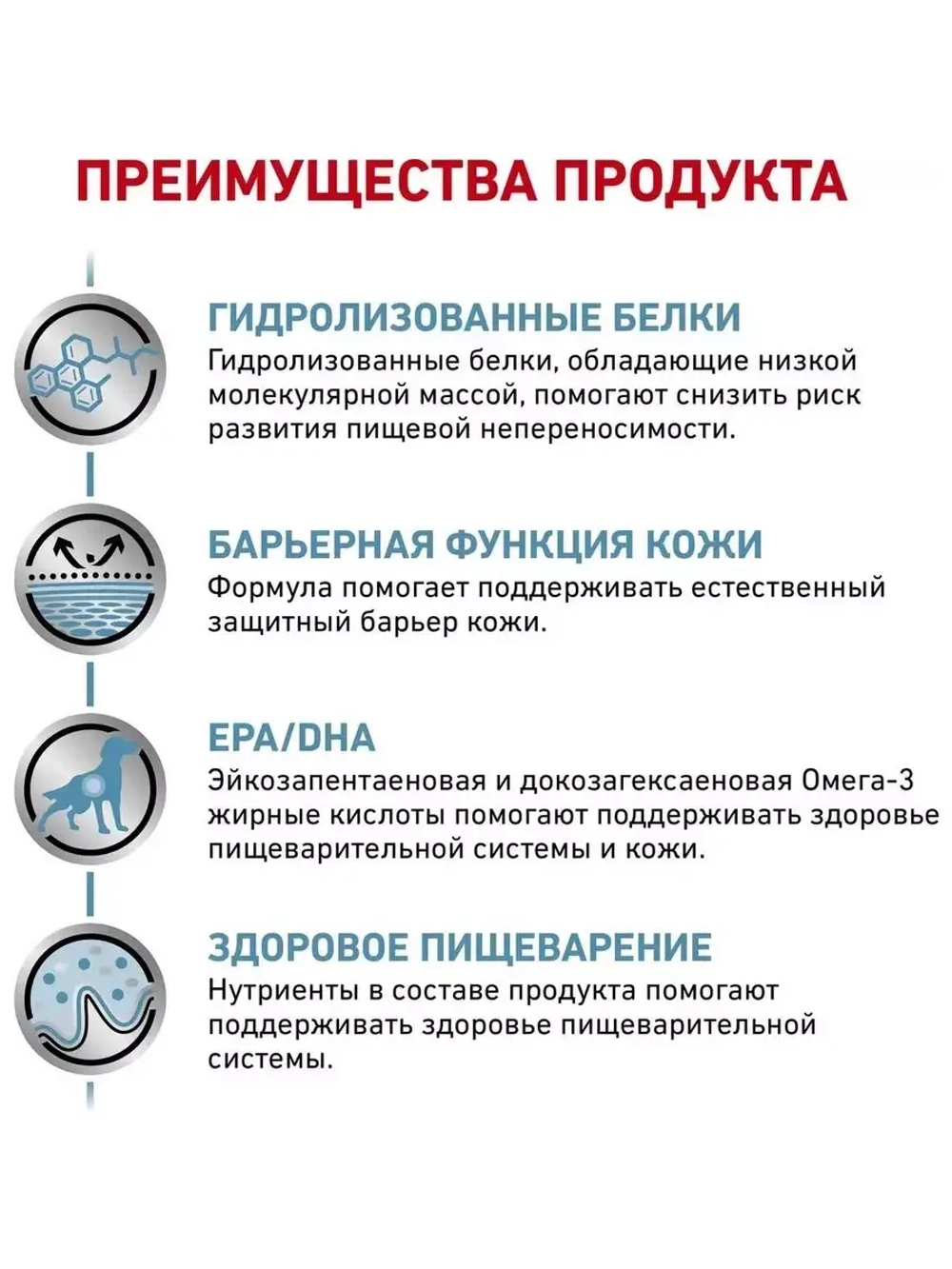 Royal Canin Anallergenic (Роял Канин Аналердженик АН 18 ) корм сухой для собак 8 кг.