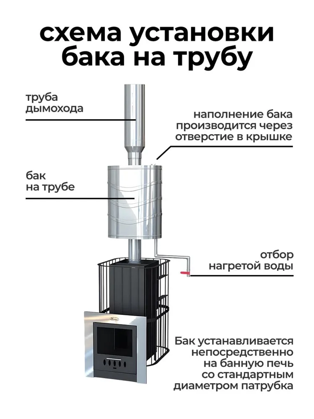 Бак для бани на трубе 28 л, d115, AISI 304 0,8 мм