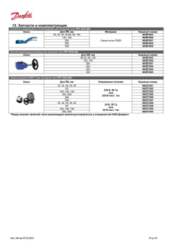 Затвор Danfoss 065B7363 (Франция) дисковый VFY-WG (SYLAX) Ду 250 Ру16 с редуктором Rotork-gears 232-11