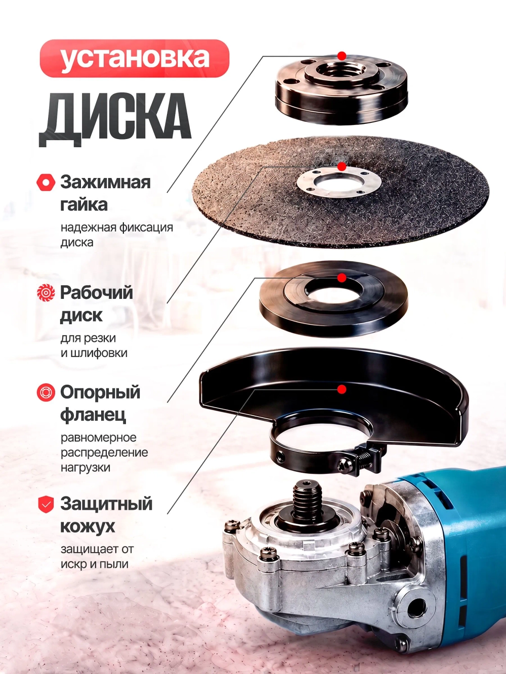 Болгарка электрическая 125 /угловая УШМ регулировкой