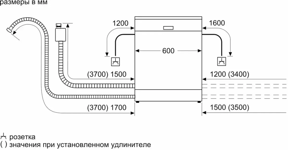 Встраиваемая посудомоечная машина Bosch SMV4HCX1IR