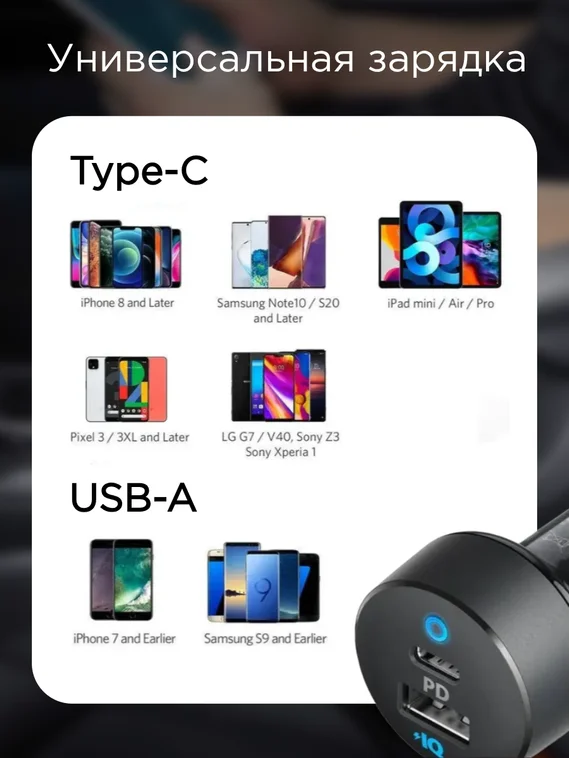Автомобильное зарядное устройство Anker Power Drive PD+2 черный (A2732PF2)