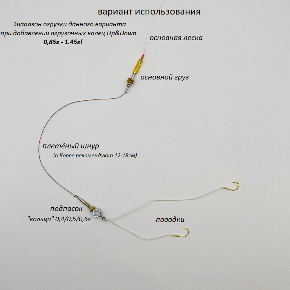 Держатель грузика ТЕХНО ПРО с быстросъемным соединением