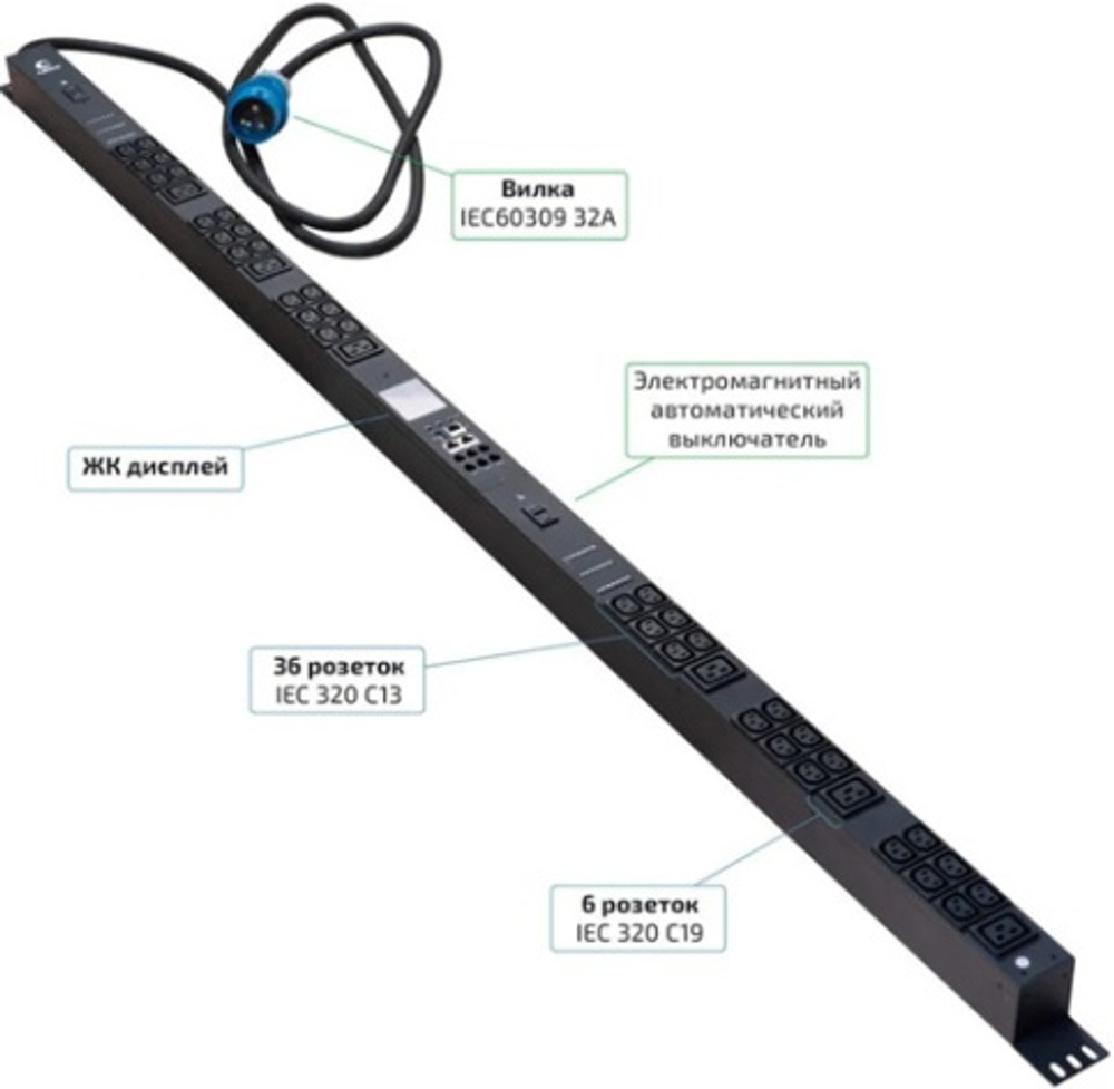 Блок розеток Cabeus SMART-PDU-32-1P-36C13-6C19-I309-CM