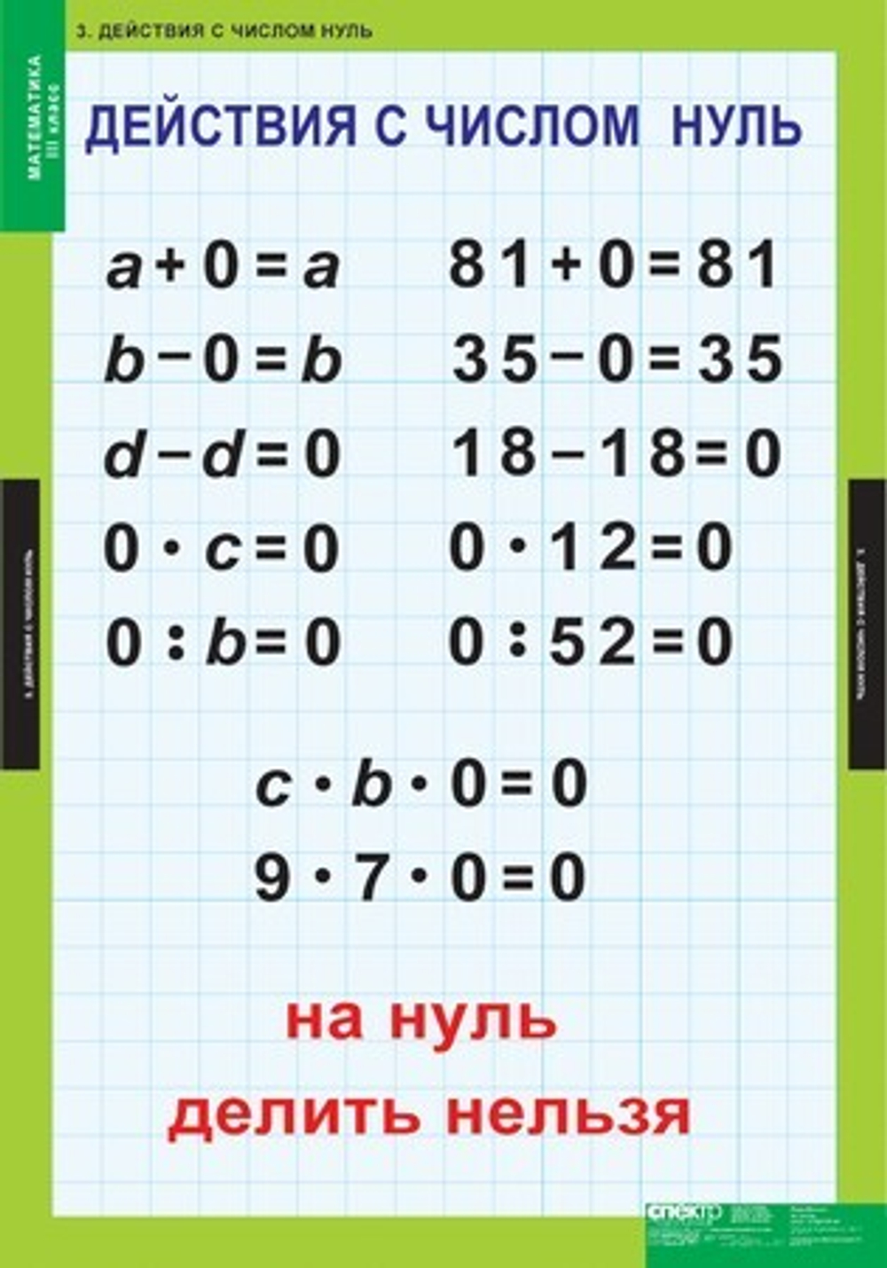 Комплект таблиц "Математика 3 класс"; 8 таблиц
