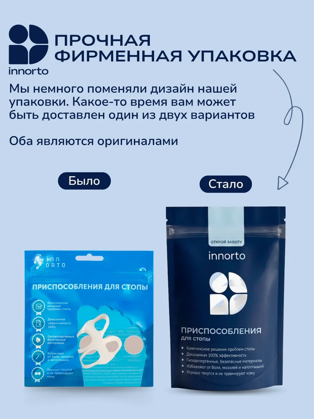 Разделитель для пальцев ног силиконовый ортопедический