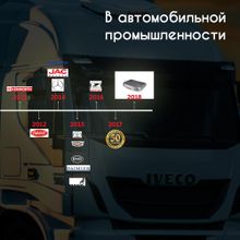 Автокондиционер Indel B SLEEPING WELL OBLO (12V)