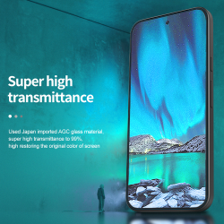 Защитное стекло с прозрачными рамками от Nillkin для Google Pixel 9, 9 Pro и Pixel 10, 10 Pro, серия H+Pro Anti-Explosion Glass Screen Protector