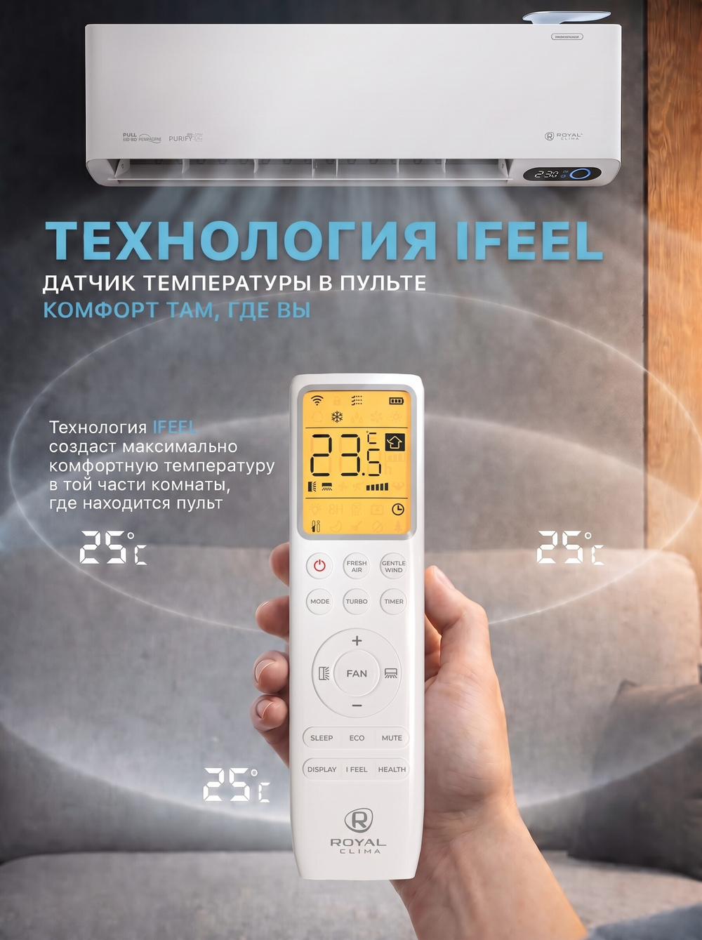 Инверторная сплит-система бризер Royal Clima ROYAL FRESH STANDARD Full DC EU Inverter RCI-RFS35HN
