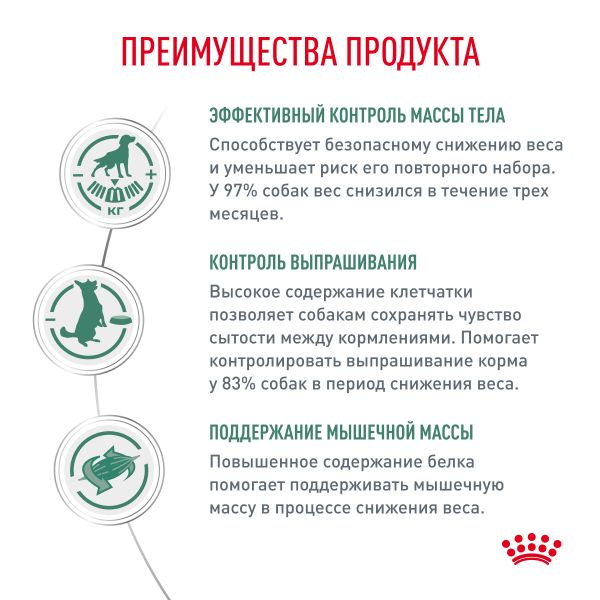 Сухой корм Royal Canin Satiety Weight Management для взрослых собак для снижения веса