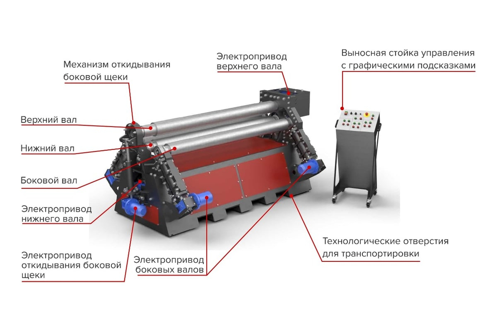 Станок Вальцы Keepler-Stan 4-х валковые RME-1300x6 мм