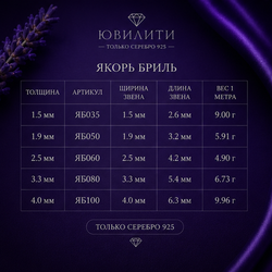 Якорь бриль 4,0 мм