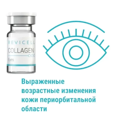 Collagen Eyes Revicell | Коллаген 1-3 типа 0,05%, гиалуронат натрия 0,5%