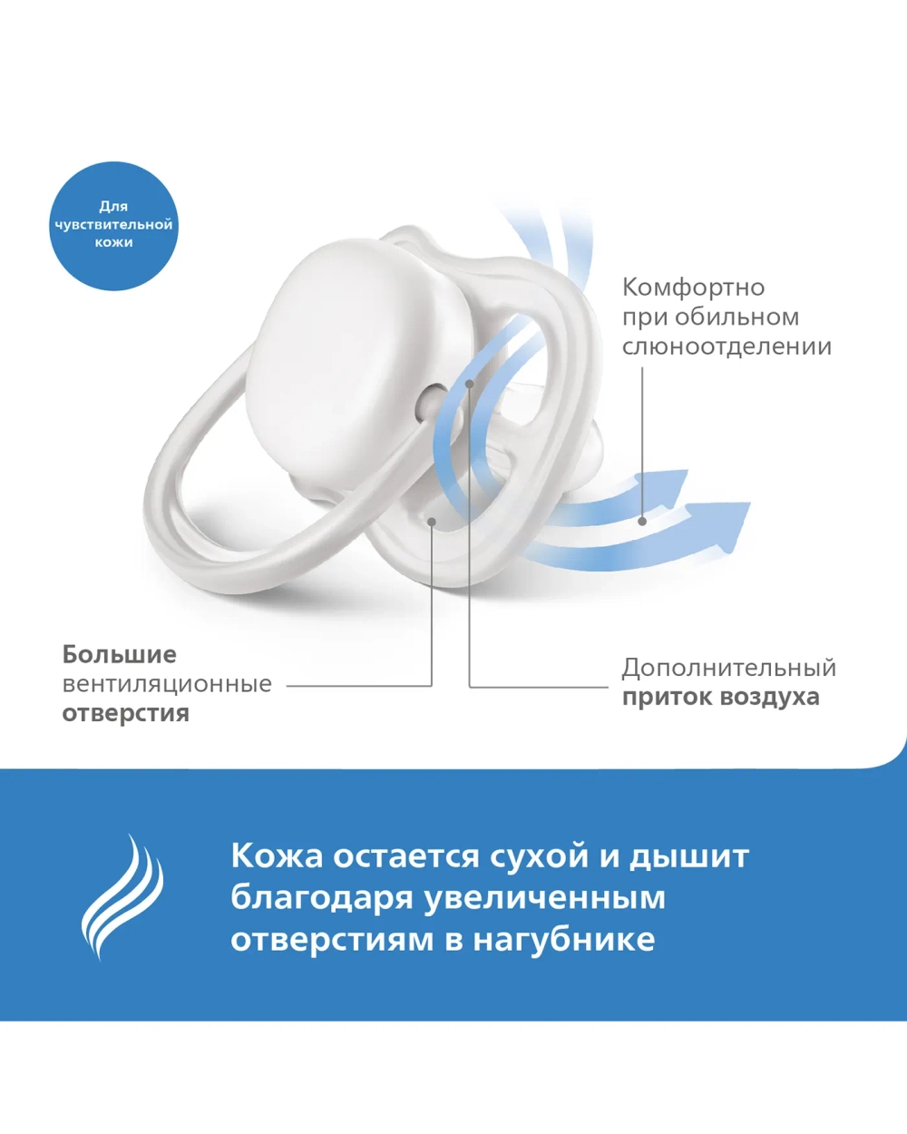 Пустышка Philips Avent Ultra air SCF085/59 с футляром для хранения и стерилизации 0-6месяцев 2шт