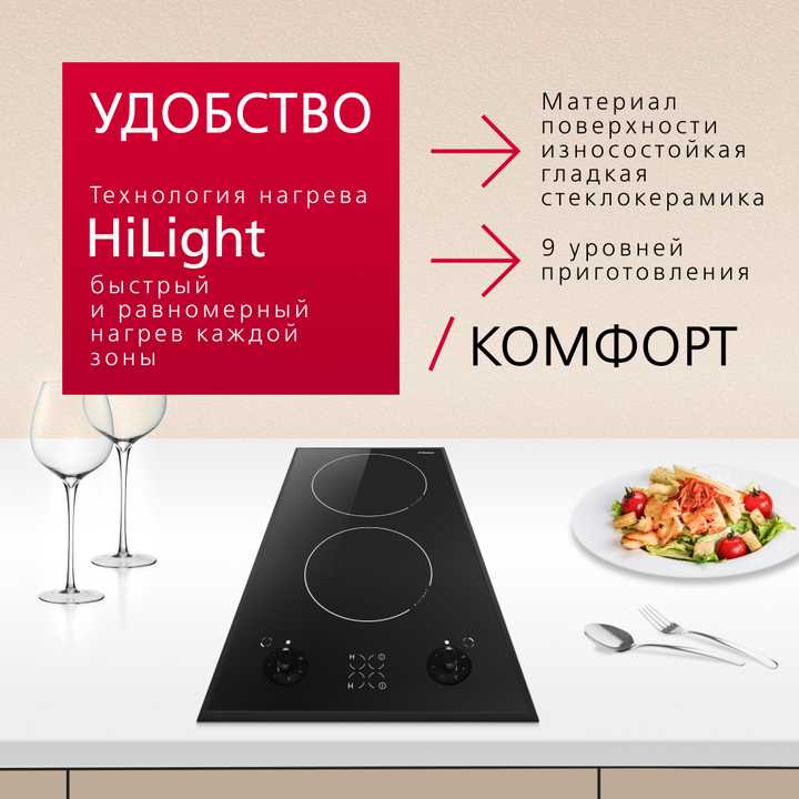 Электрическая панель Hansa BHCS31116