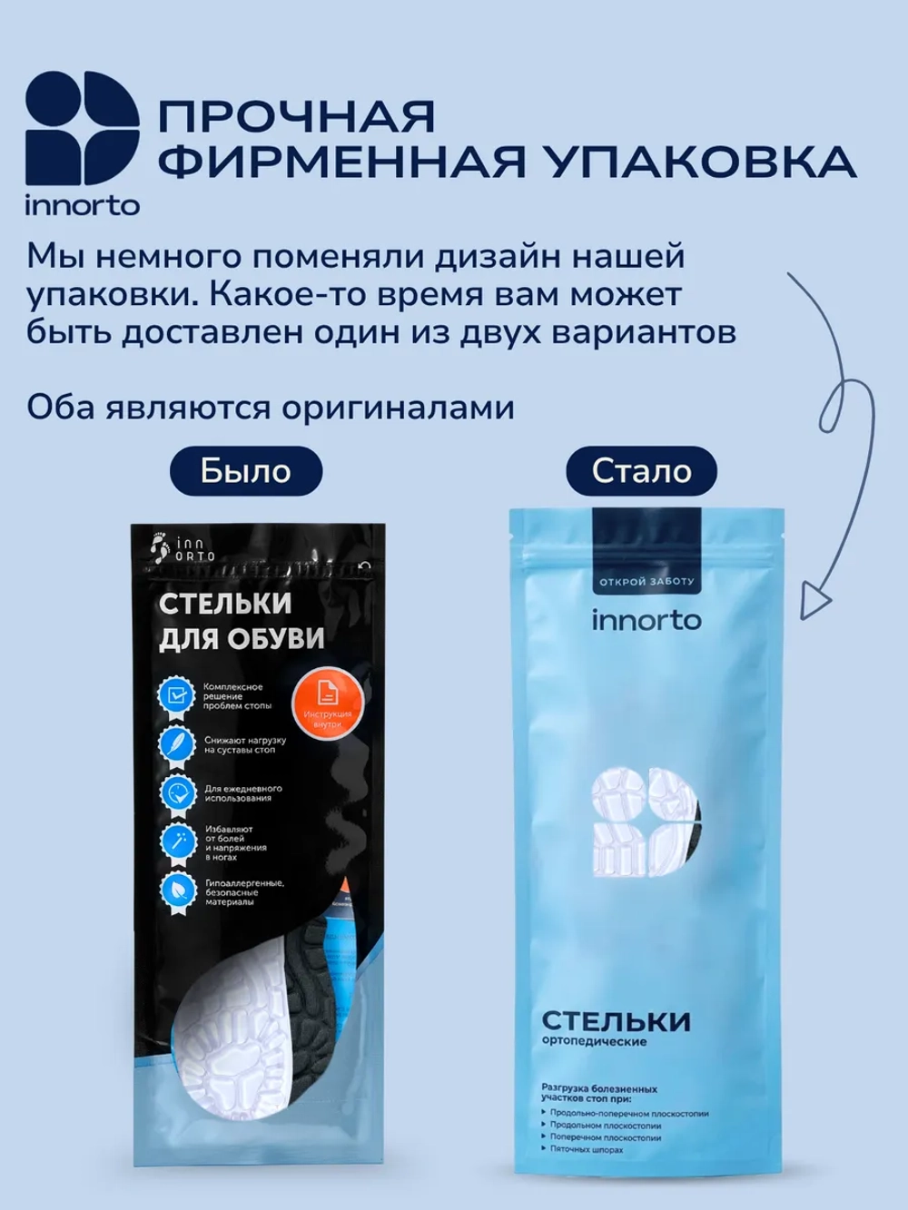 Стельки гелевые анатомические