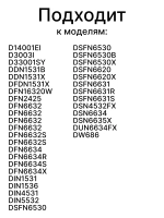 Корзина верхняя посудомоечной машины Beko 1751304000