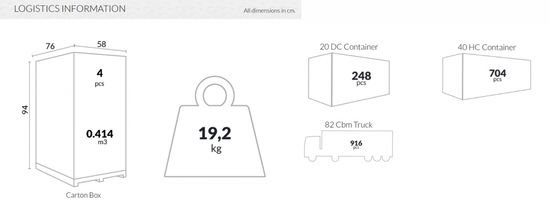 Кресло пластиковое Air XL