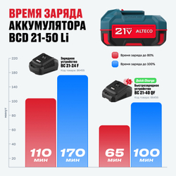 Аккумулятор ALTECO BCD 21-50 Li